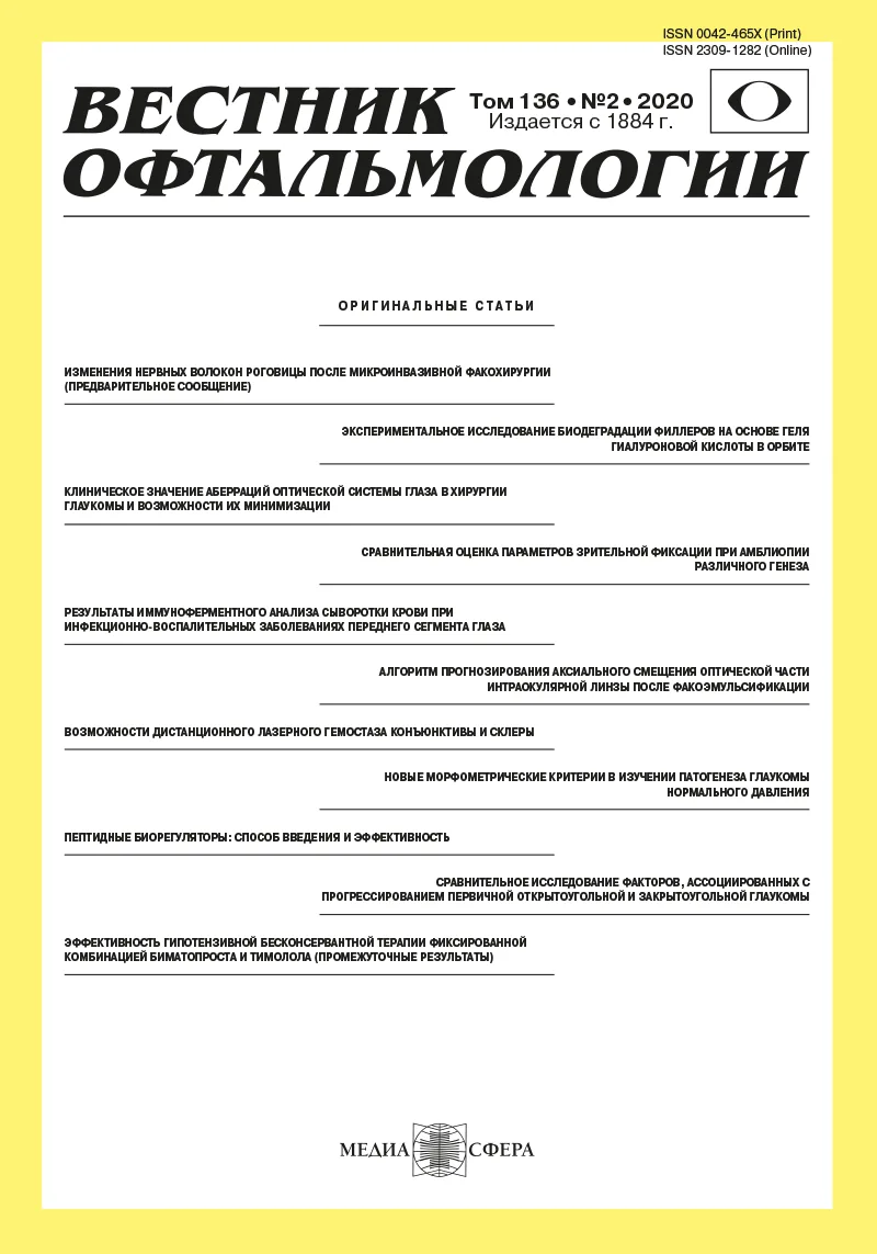 Алгоритм прогнозирования аксиального смещения оптической части интраокулярной линзы после факоэмульсификации
