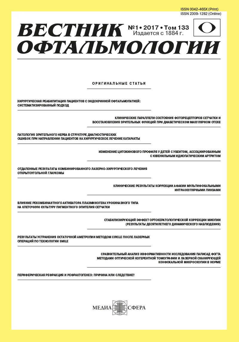 Патологиязрительного нерва в структуре диагностических ошибок при направлении пациентов на хирургическое лечение катаракты