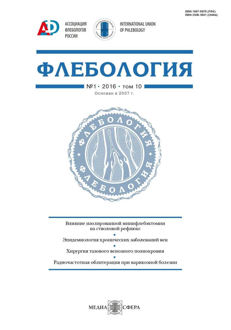Соблюдение клинических рекомендаций как условие предотвращения госпитальных тромбоэмболических осложнений