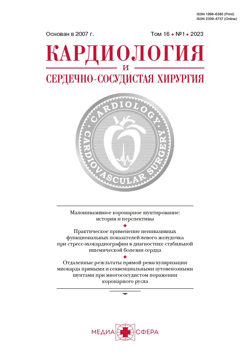 Алгоритм выбора хирургической коррекции патологии корня аорты