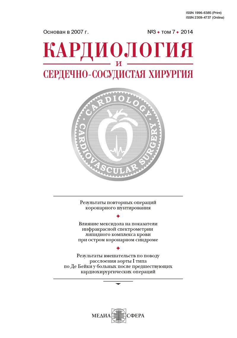 Значение определения тромбоцитарных индексов у больных после коронарного шунтирования