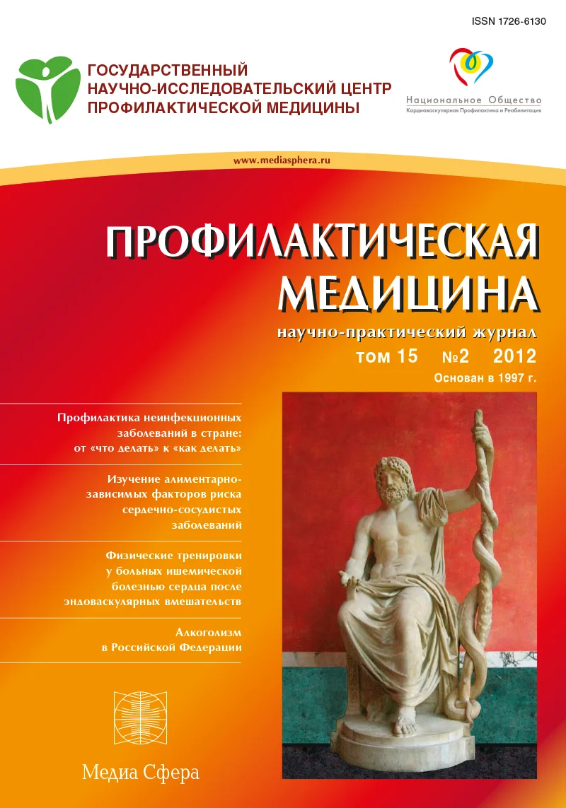 Самосохранительное поведение студенток педагогического университета