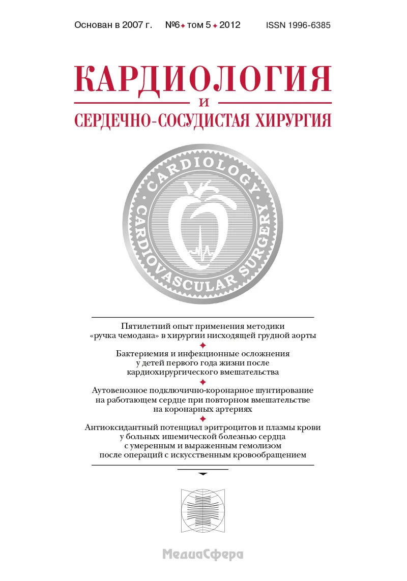 Прогрессирование ишемической митральной регургитации после операций аортокоронарного шунтирования и хирургической реконструкции левого желудочка: факторы риска, механизмы развития (обзор литературы)