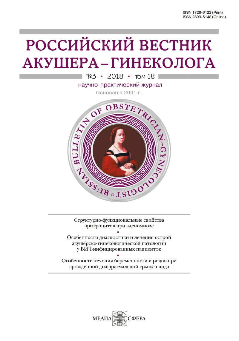 Современные аспекты терапии пациенток с дистрофией и атрофией интимной зоны. Что нового?